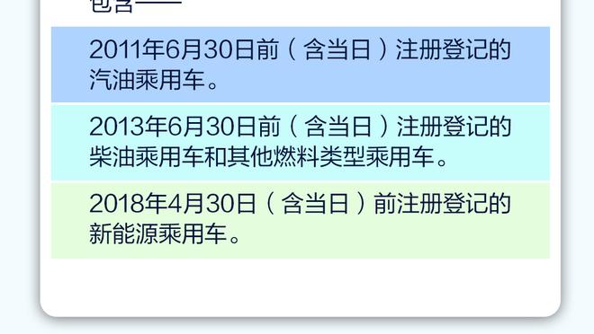 ?感动了！阿祖：威少总细心关怀我家人 他让我每次接球就投