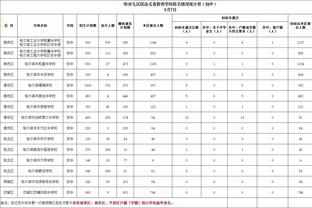 中甲赛前工作会议召开 16家俱乐部递交《赛风赛纪自律承诺书》